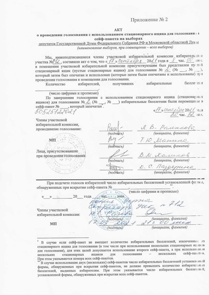 Нарушения в городских округах Щёлково, Фрязино, Лосино-Петровский