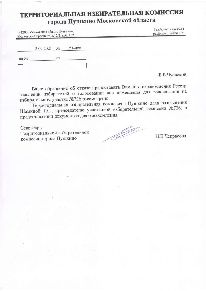 Нарушения в городских округах Щёлково, Фрязино, Лосино-Петровский
