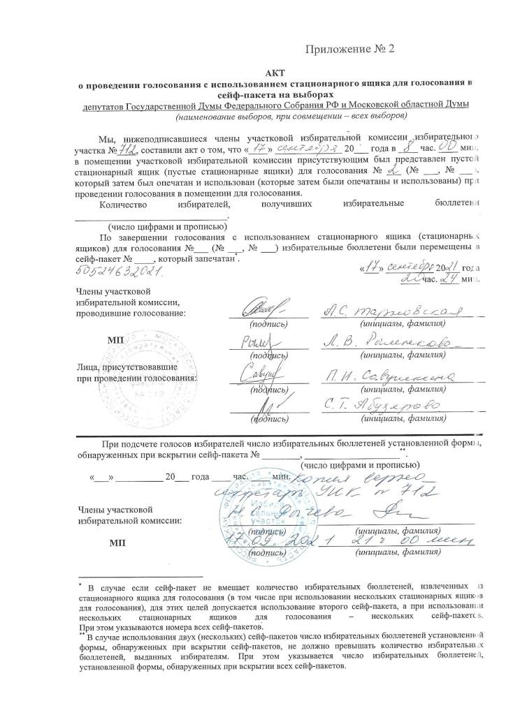 Нарушения в городских округах Щёлково, Фрязино, Лосино-Петровский