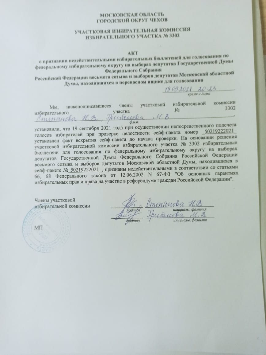 Произвол на Выборах-2021 в городском округе Чехов