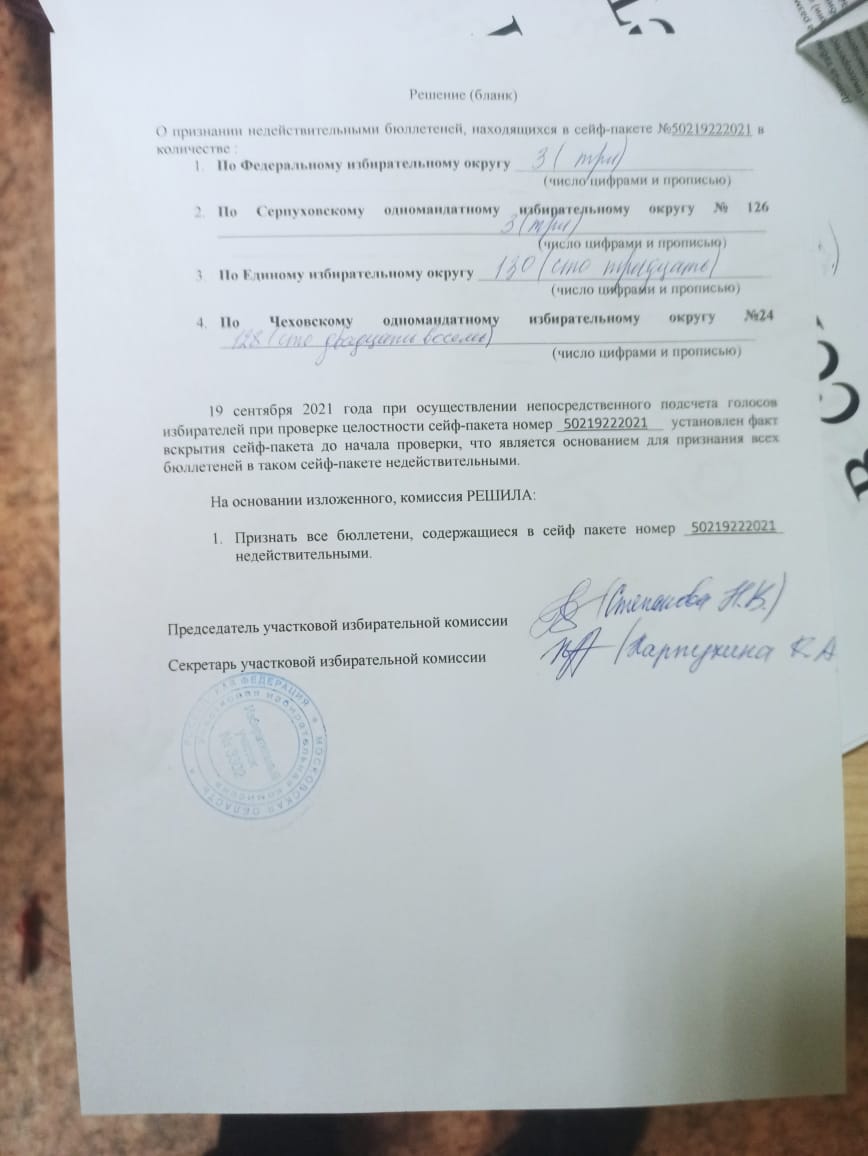 Произвол на Выборах-2021 в городском округе Чехов