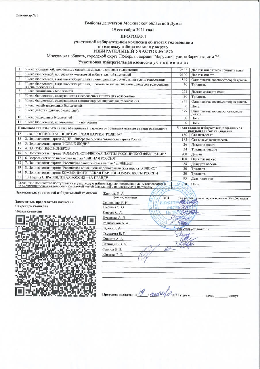Расследование итогов выборов в Люберцах