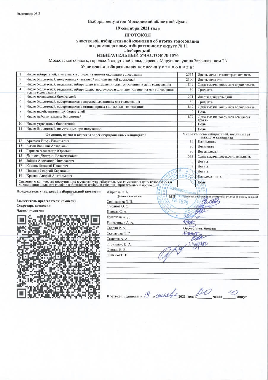 Расследование итогов выборов в Люберцах