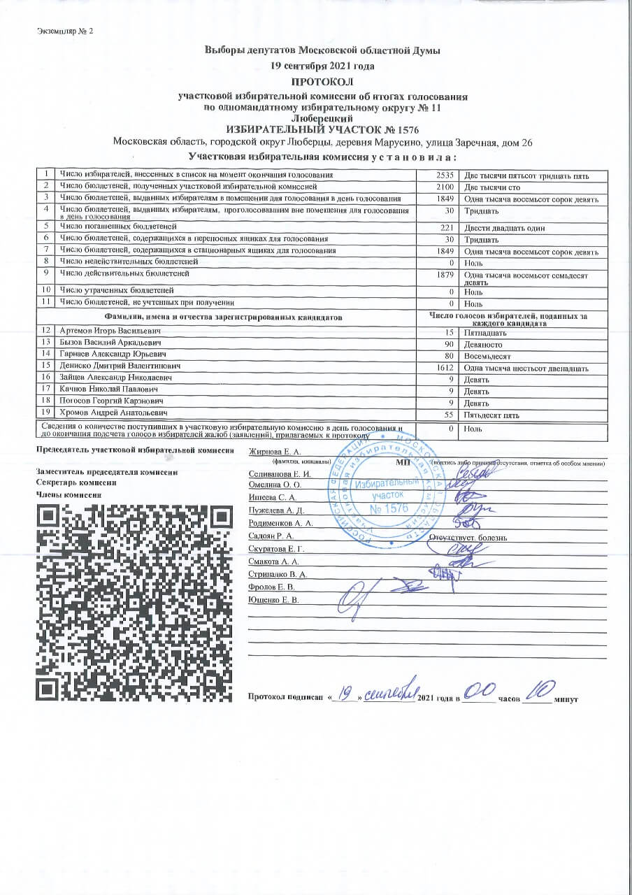 Расследование итогов выборов в Люберцах