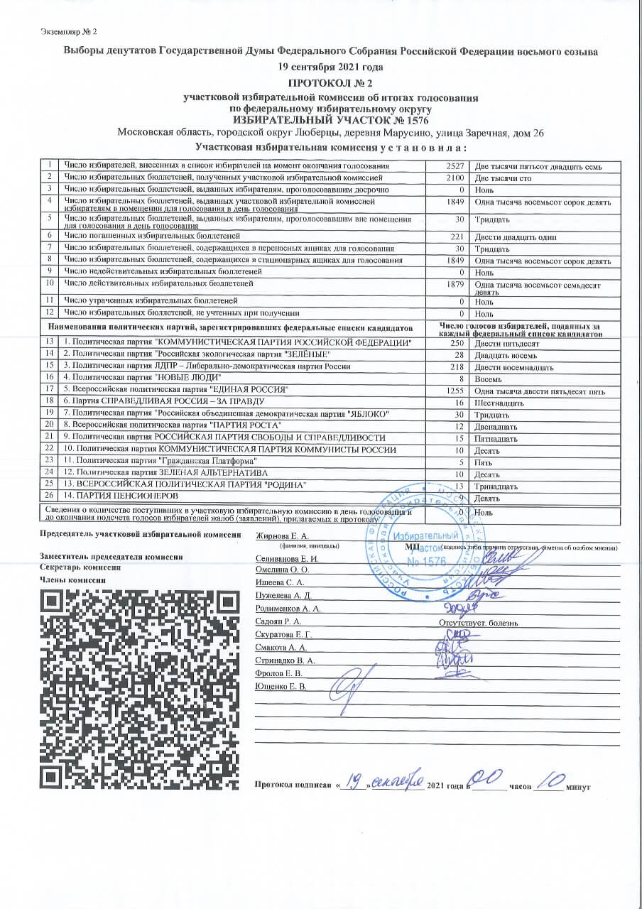 Расследование итогов выборов в Люберцах