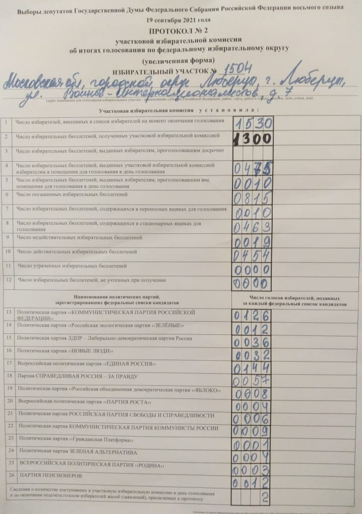 Особенности люберецкой математики