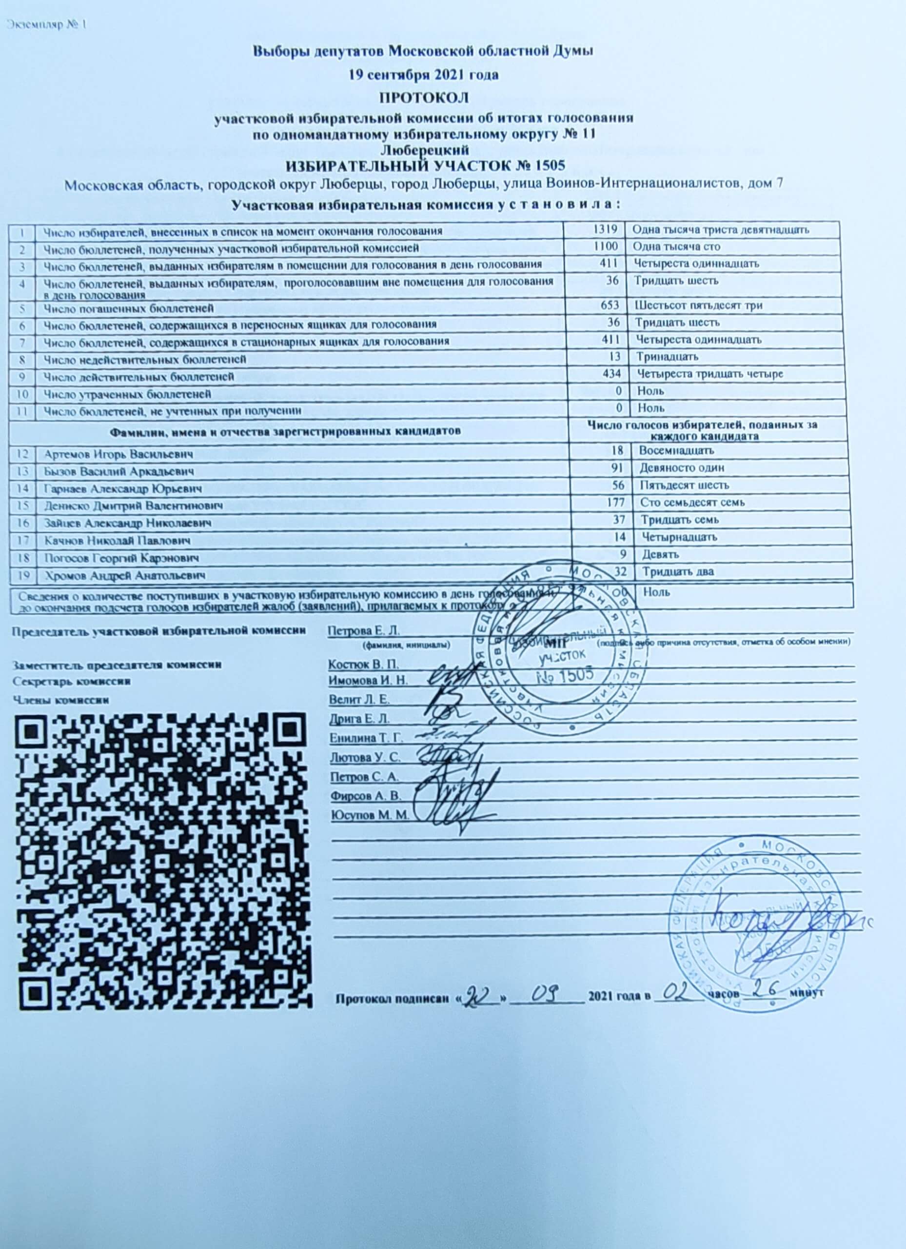 Особенности люберецкой математики