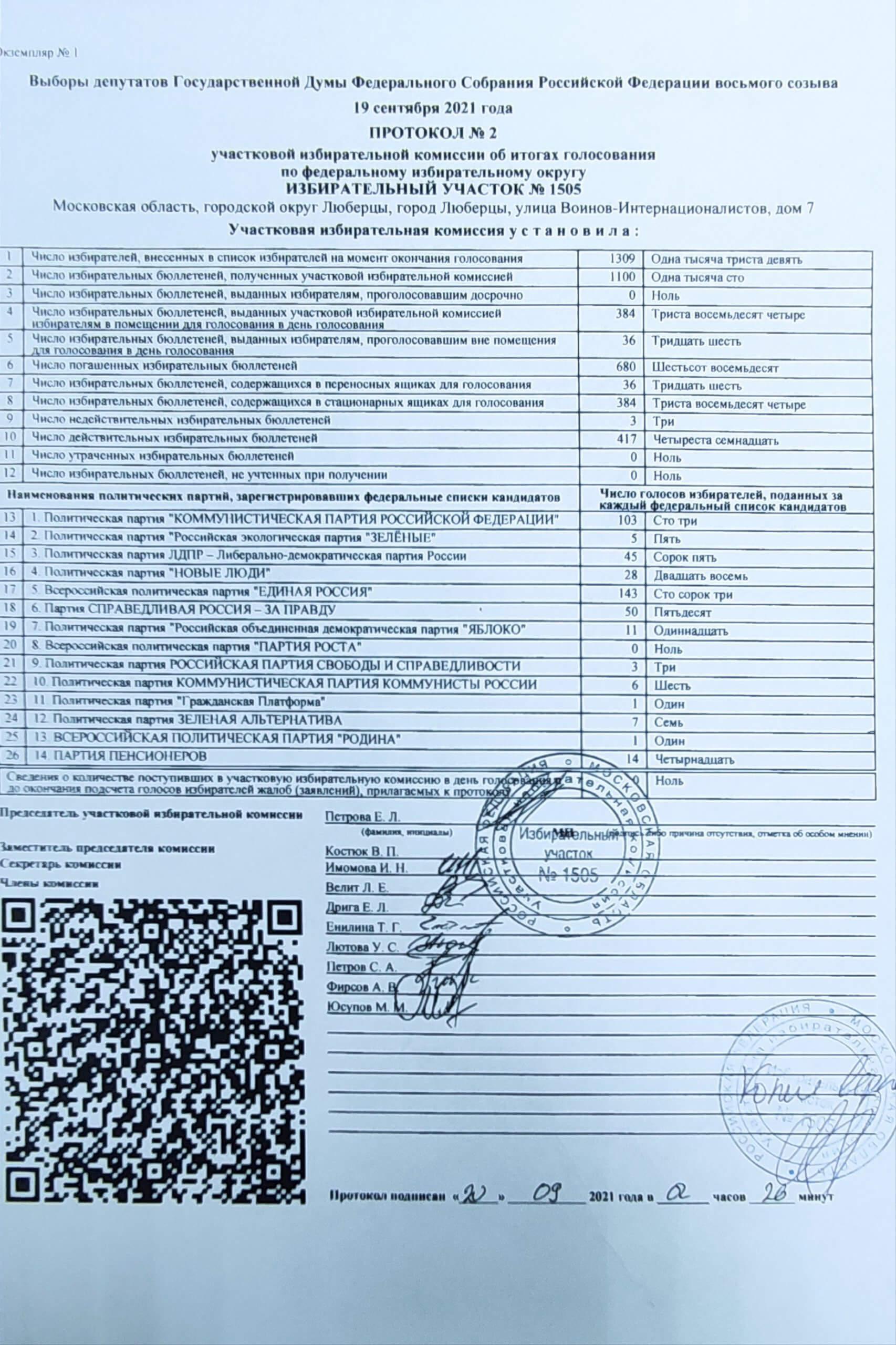 Особенности люберецкой математики