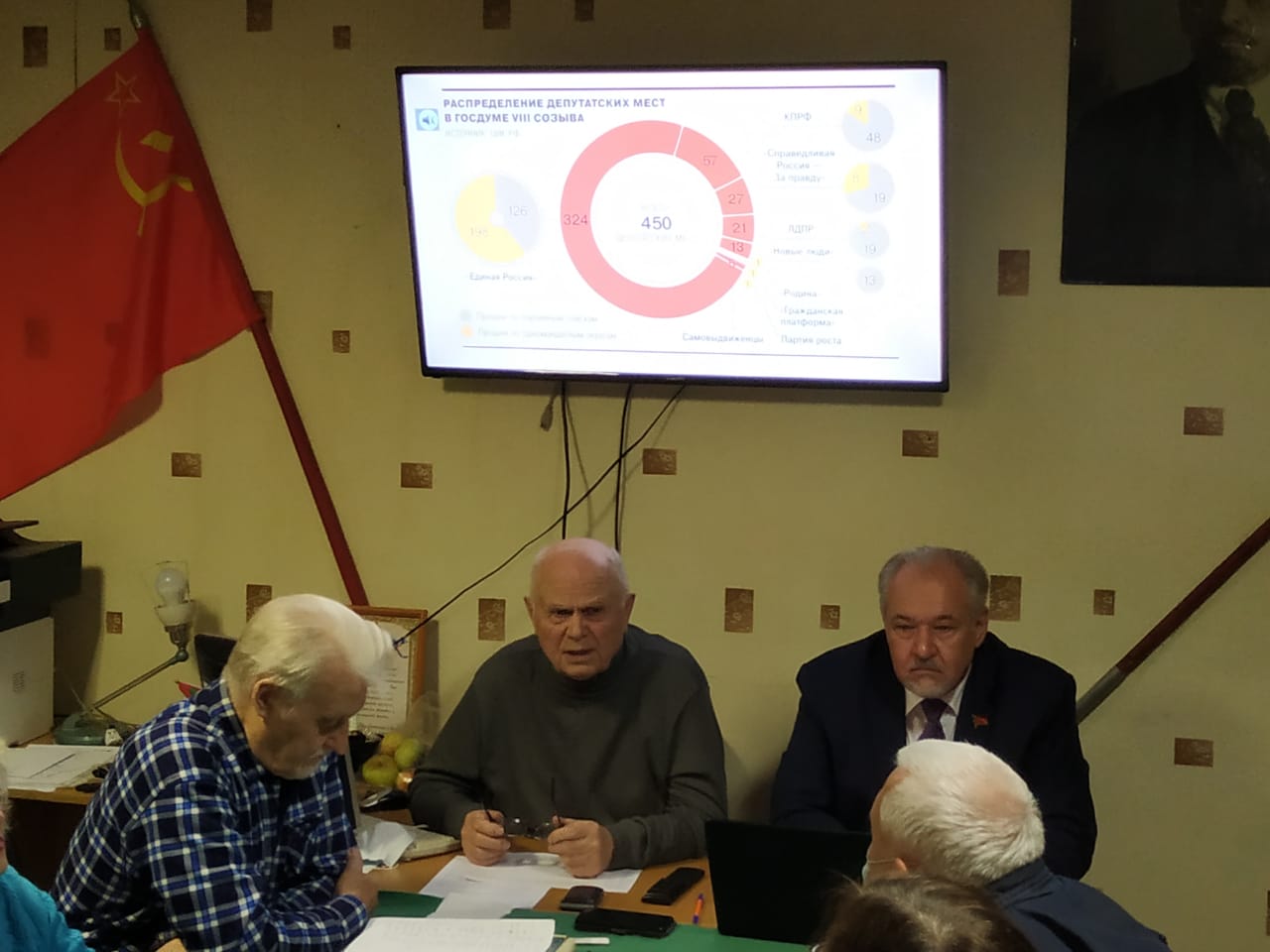 По итогам прошедших выборов на большей части избирательных участков в Юбилейном победила КПРФ!