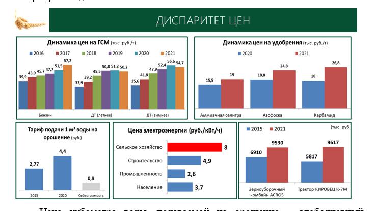 В.И.Кашин в рамках Золотой осени выступил с докладом о стратегических приоритетах в развитии мелиорации в России