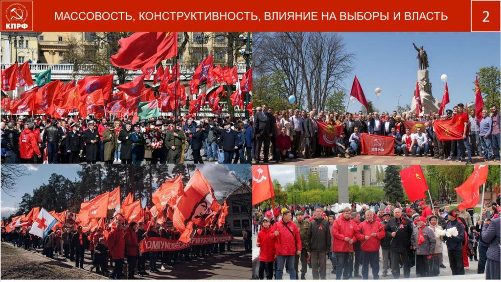 Содержательная основа протеста на современном этапе