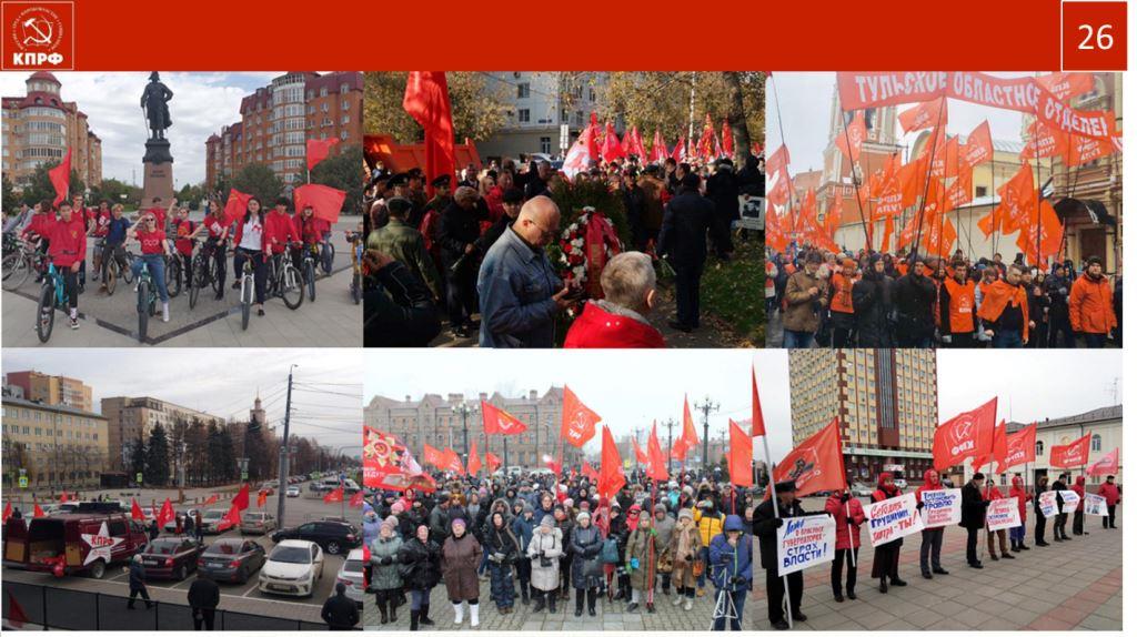 Содержательная основа протеста на современном этапе