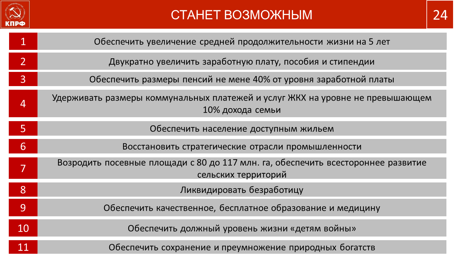 Содержательная основа протеста на современном этапе