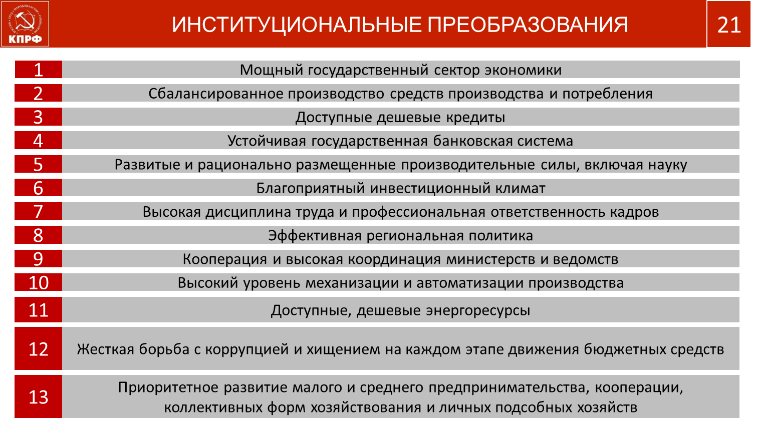 Содержательная основа протеста на современном этапе