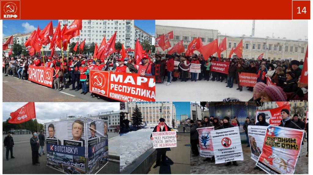 Содержательная основа протеста на современном этапе
