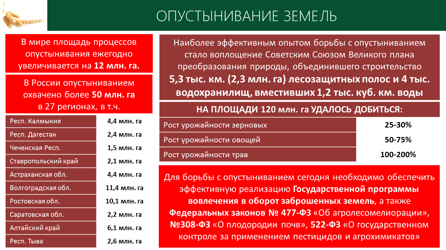 Выступление В.И. Кашина на Пленарном заседании