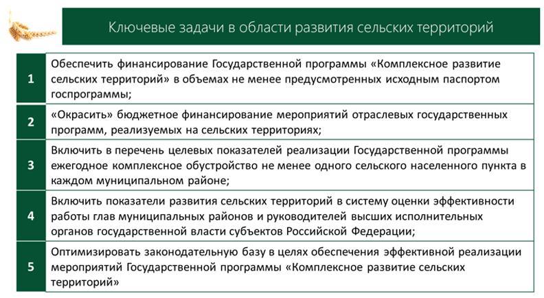 Доклад В.И. Кашина на Парламентских слушаниях на тему «О ходе реализации Государственной программы «Комплексное развитие сельских территорий»