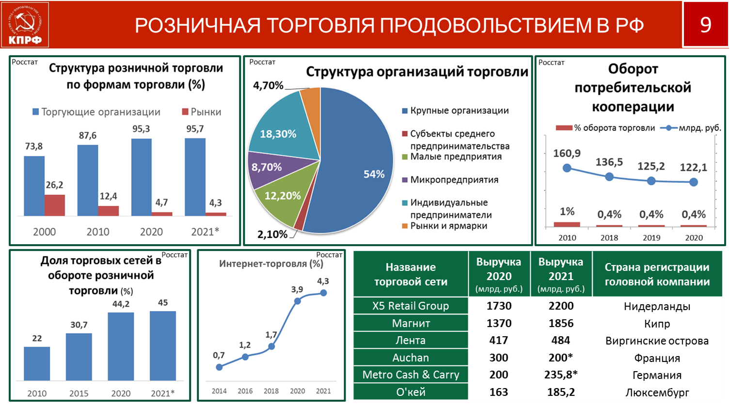 Трудной дорогой борьбы и побед