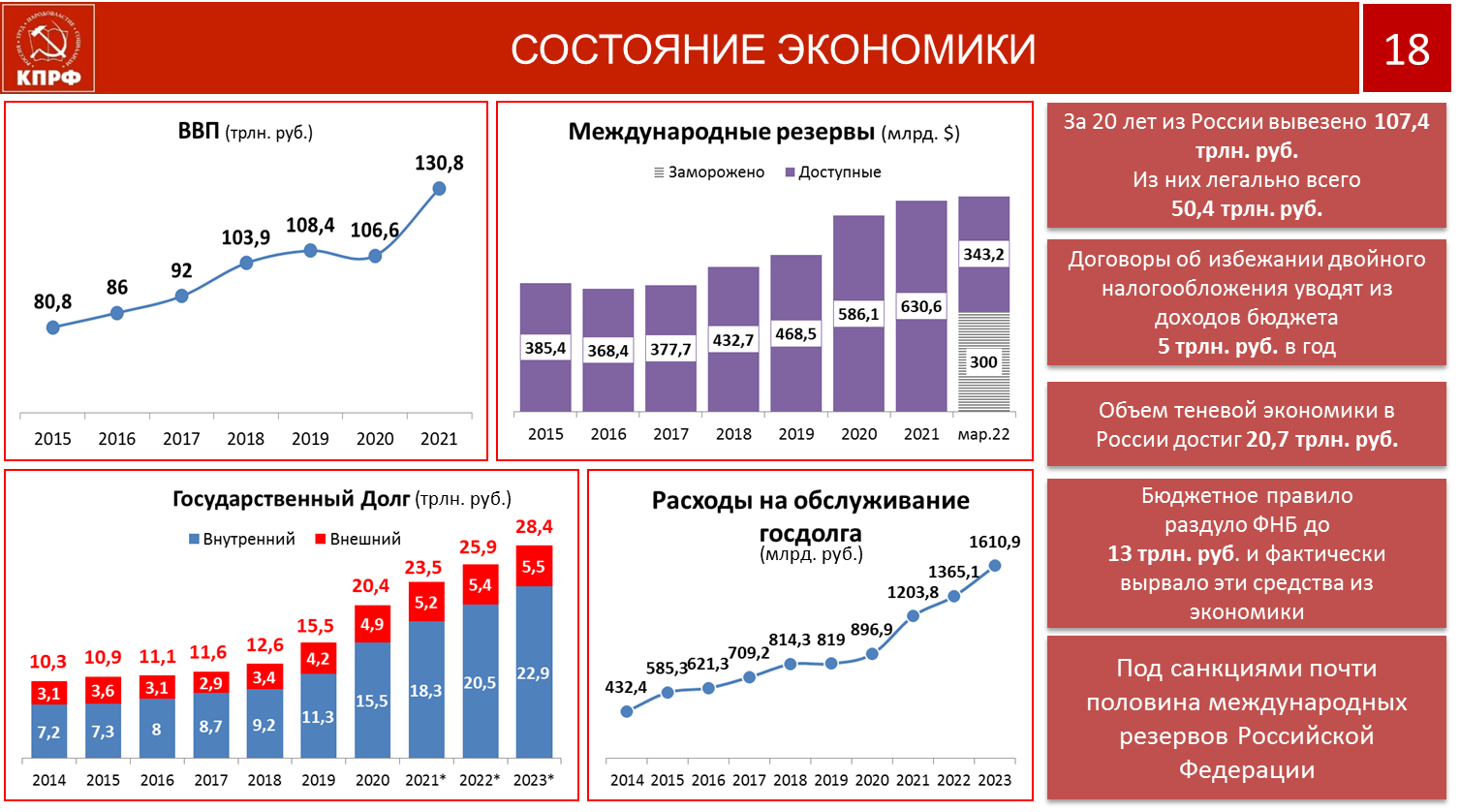 Трудной дорогой борьбы и побед