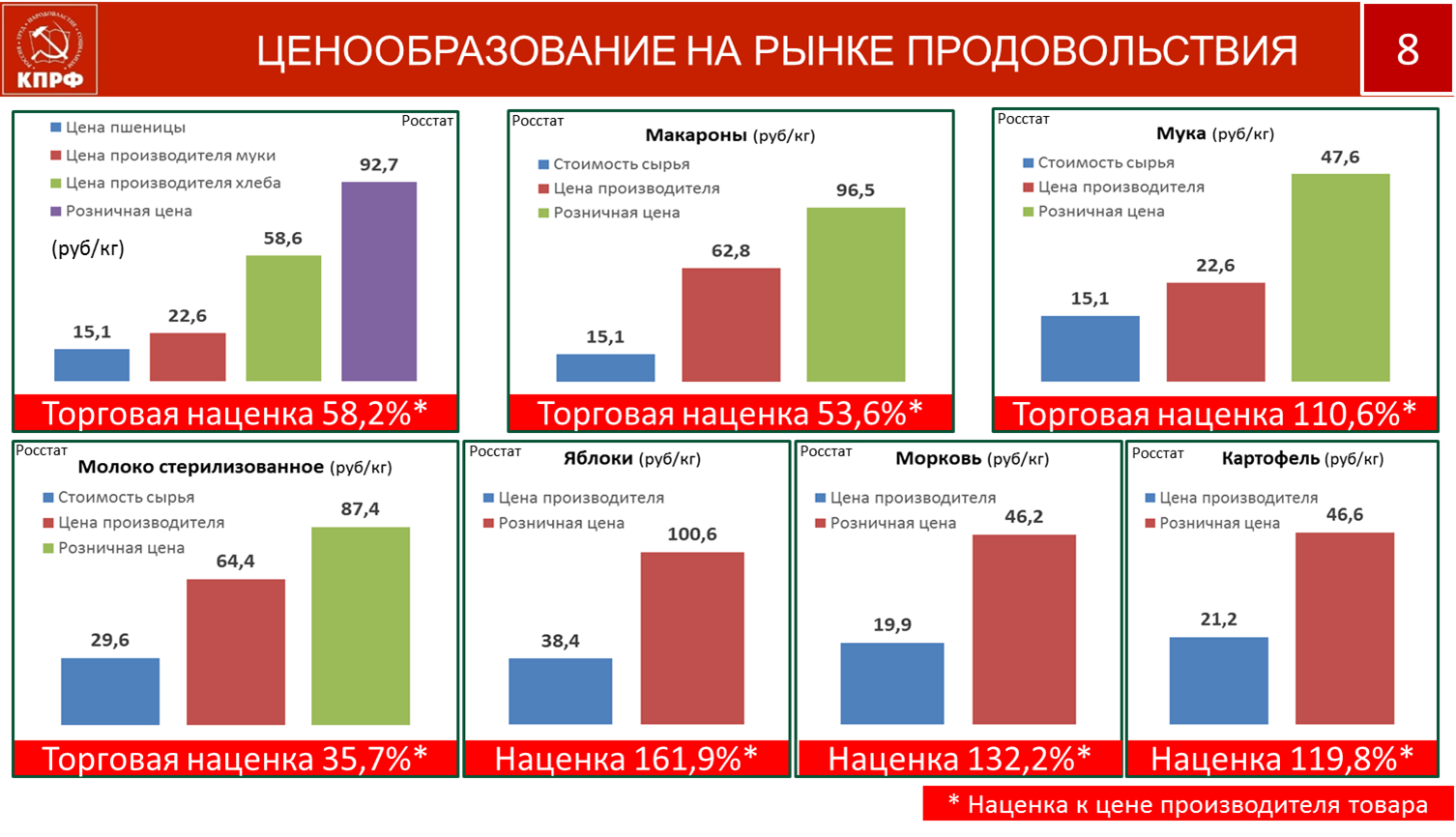 Трудной дорогой борьбы и побед