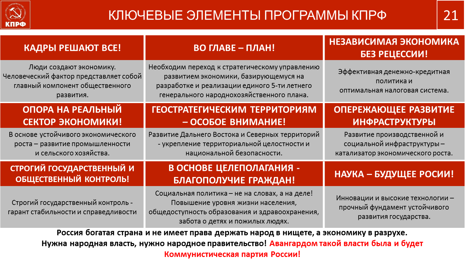 Трудной дорогой борьбы и побед