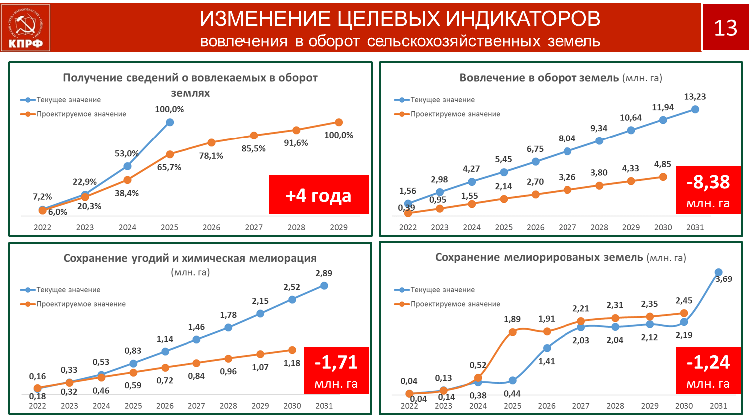 Трудной дорогой борьбы и побед