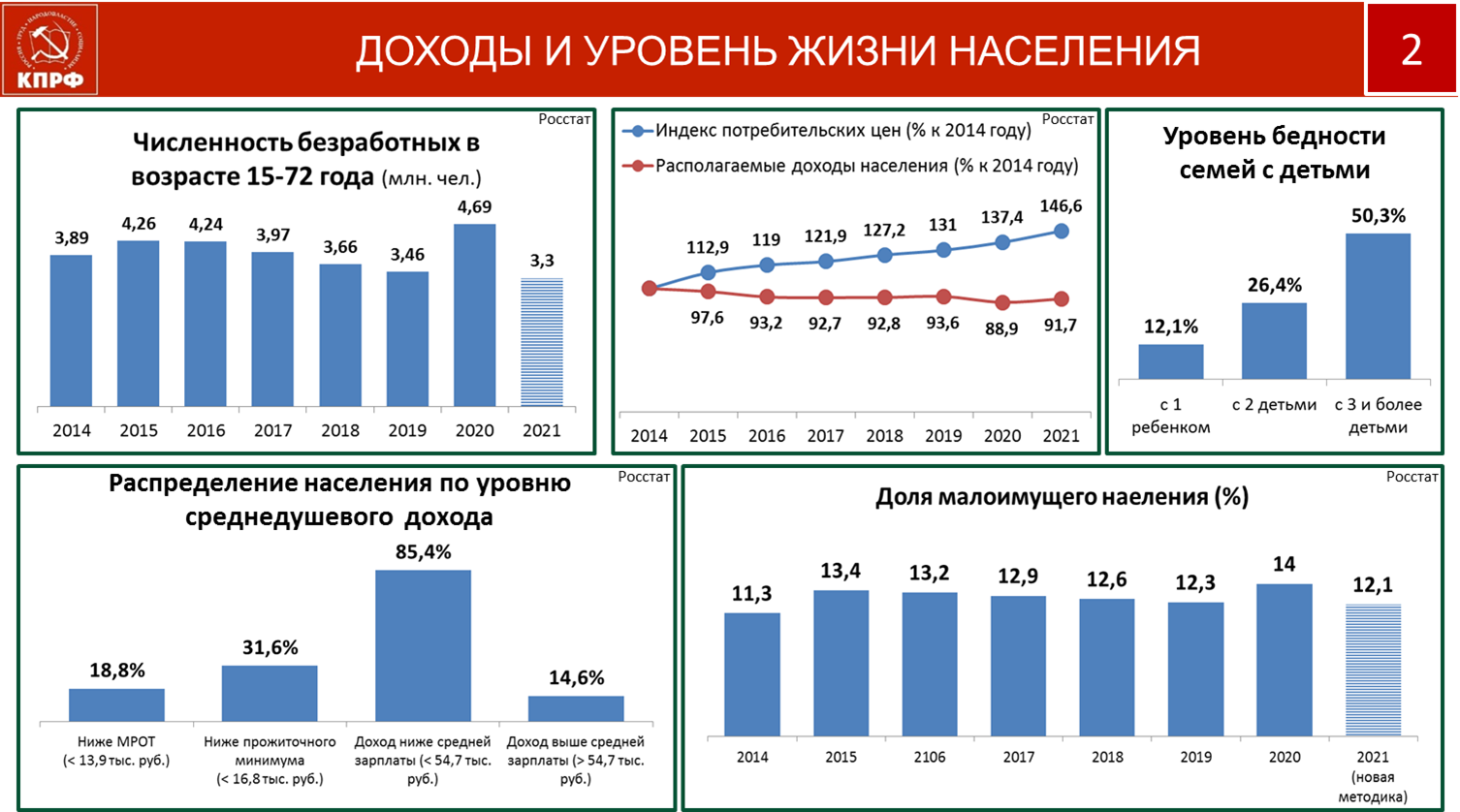 Трудной дорогой борьбы и побед