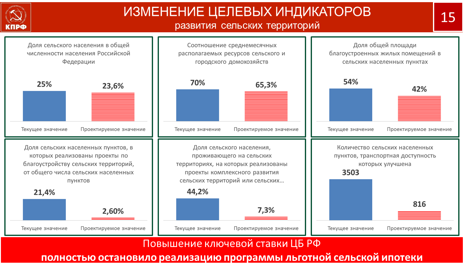 Трудной дорогой борьбы и побед