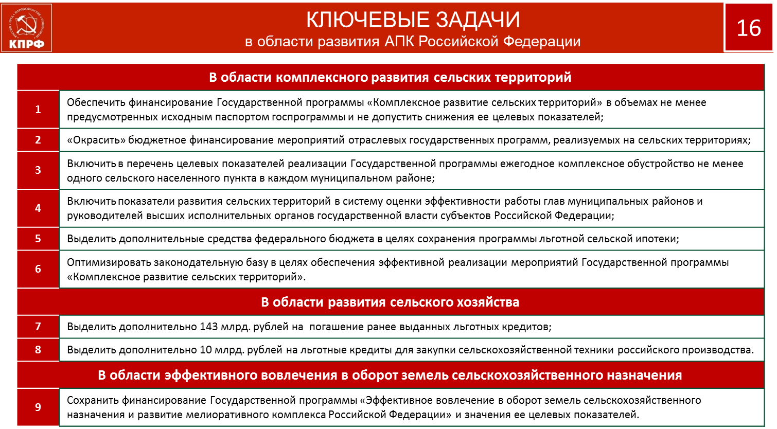 Трудной дорогой борьбы и побед