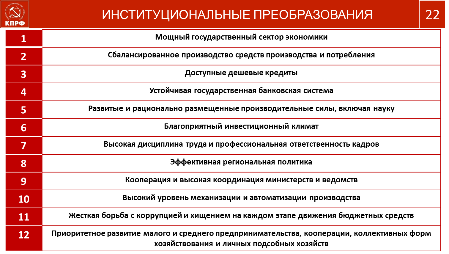 Трудной дорогой борьбы и побед