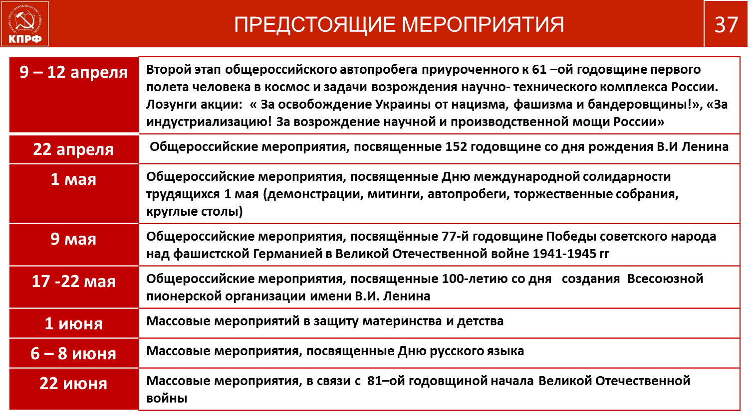 Трудной дорогой борьбы и побед