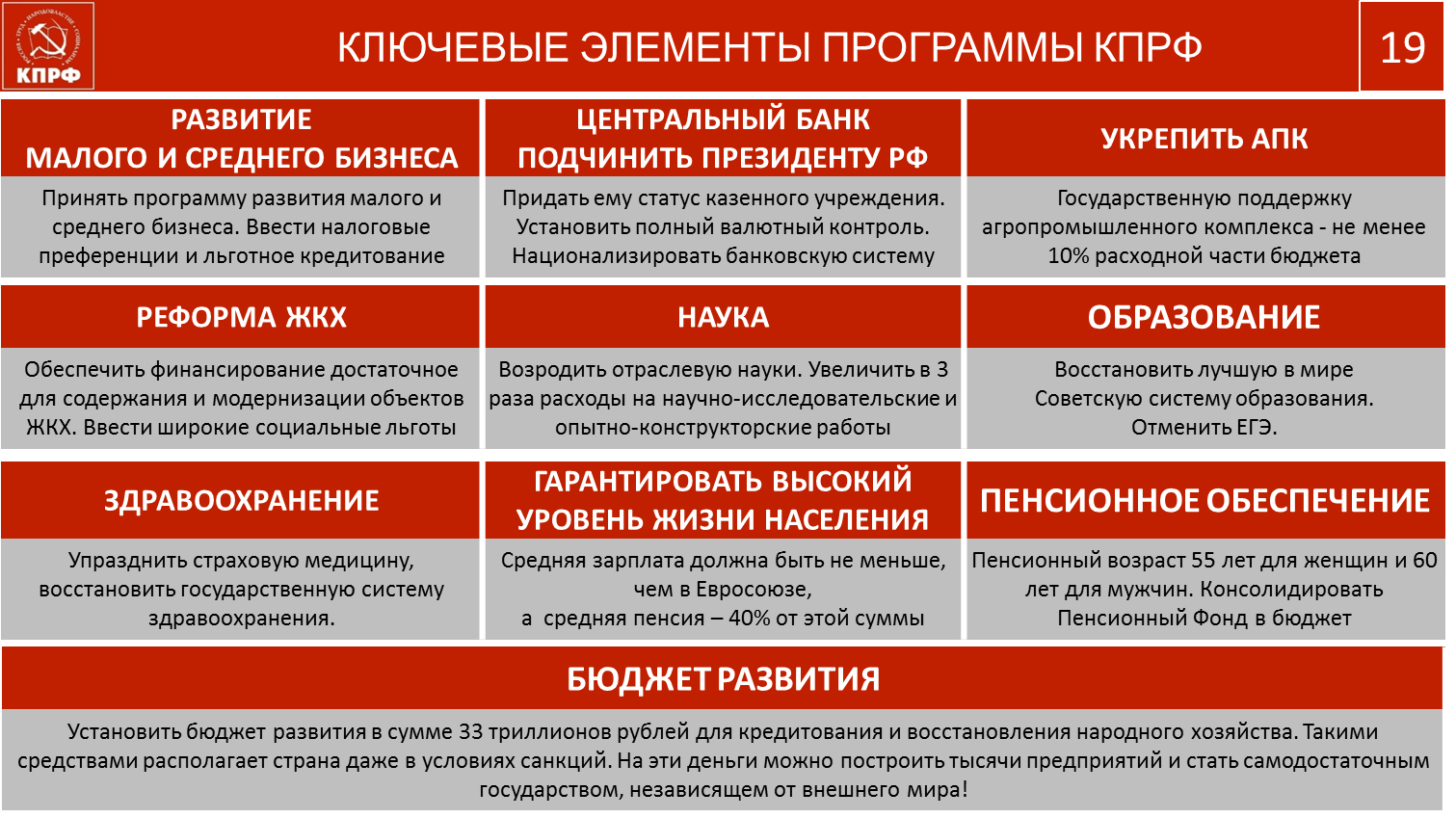«План выхода из кризиса в условиях санкций»