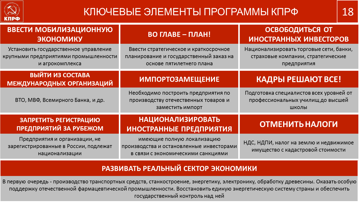 «План выхода из кризиса в условиях санкций»