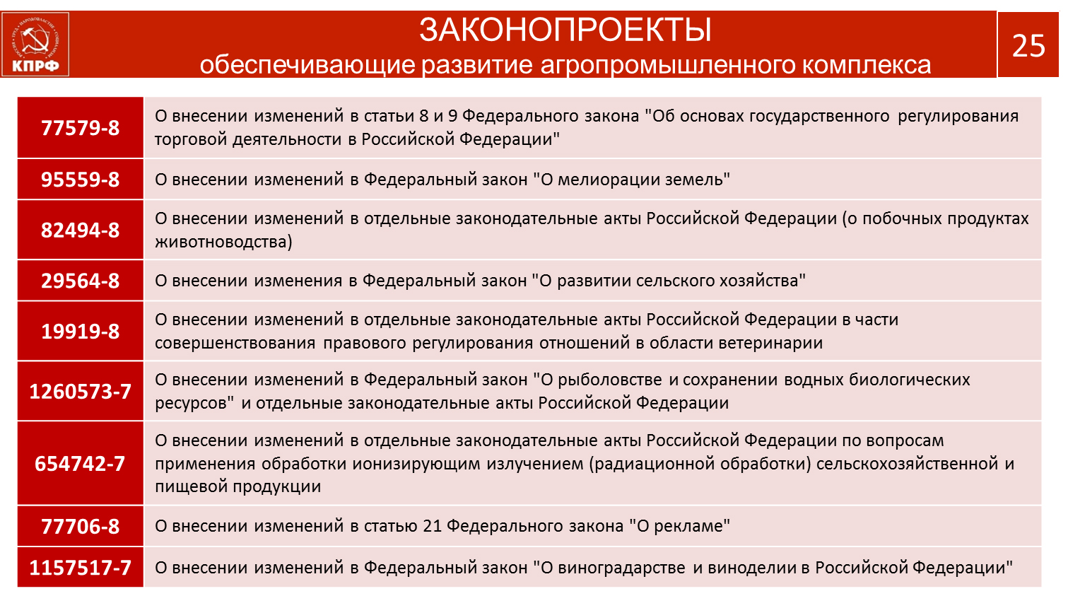 «План выхода из кризиса в условиях санкций»