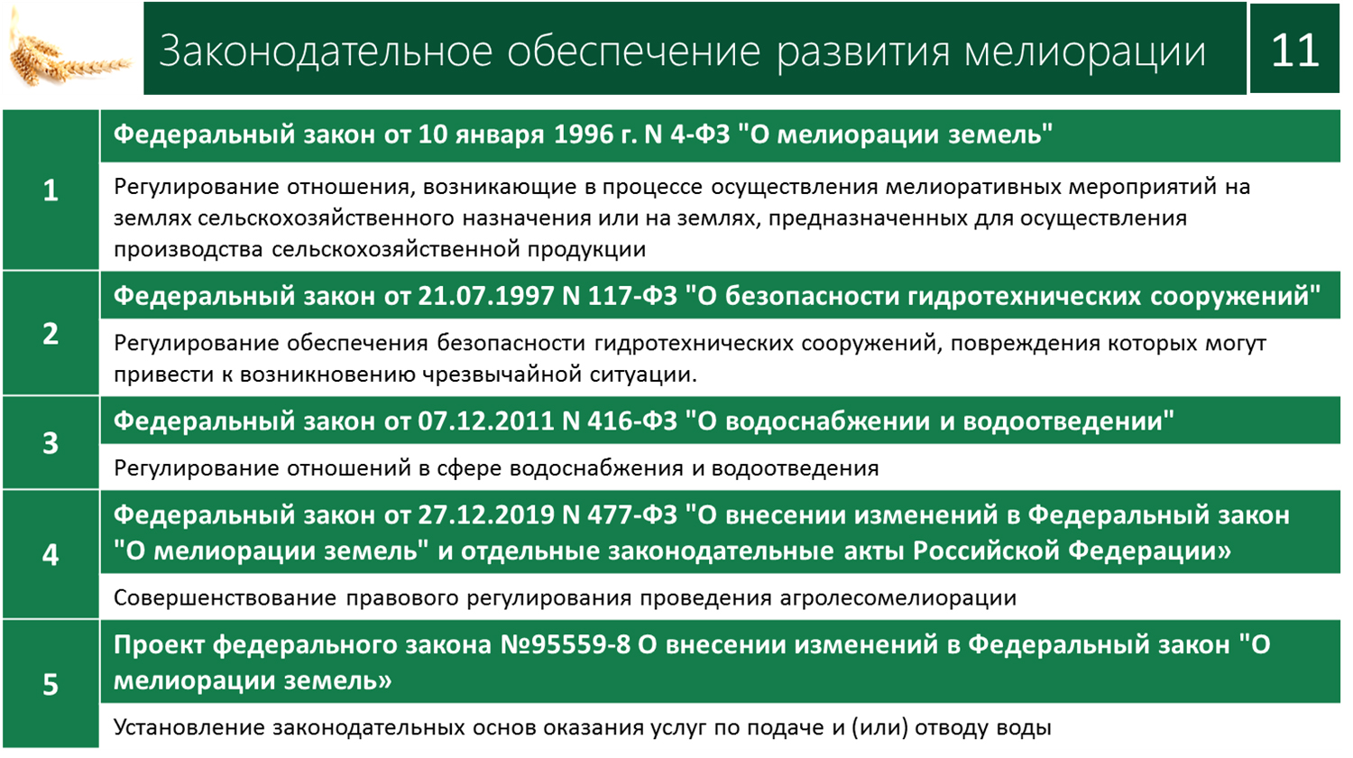 Доклад В.И. Кашина на выездном заседании «круглого стола» Комитета Госдумы по аграрным вопросам