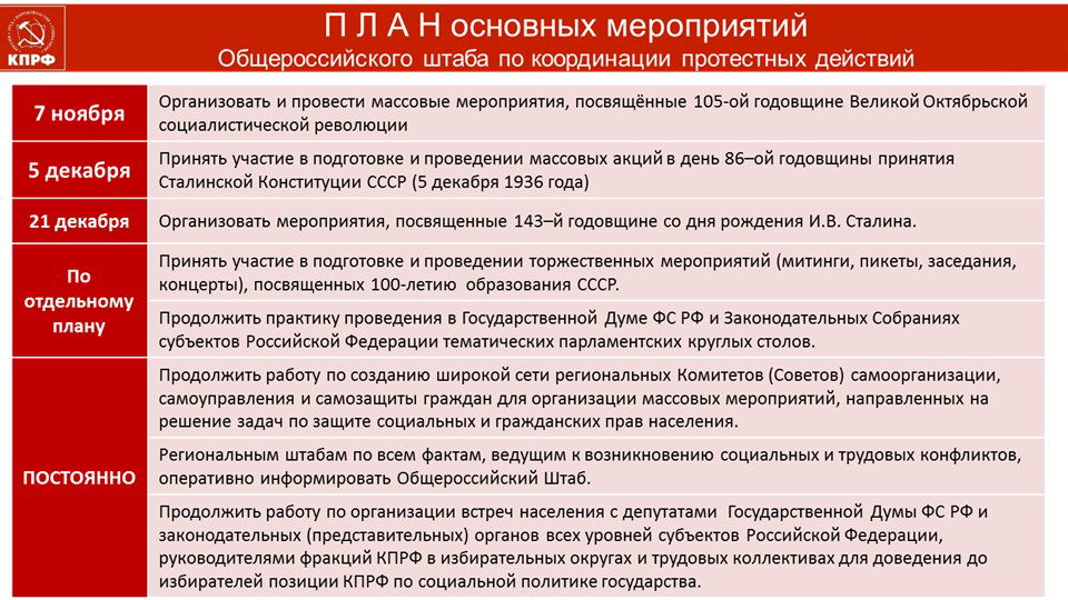 В.И. Кашин: Во главе народного протеста