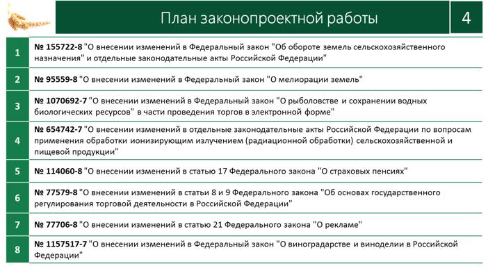 Доклад В.И. Кашина на совместном заседании Комитета Государственной Думы по аграрным вопросам и Министерства сельского хозяйства Российской Федерации