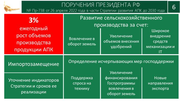 Доклад В.И. Кашина на совместном заседании Комитета Государственной Думы по аграрным вопросам и Министерства сельского хозяйства Российской Федерации