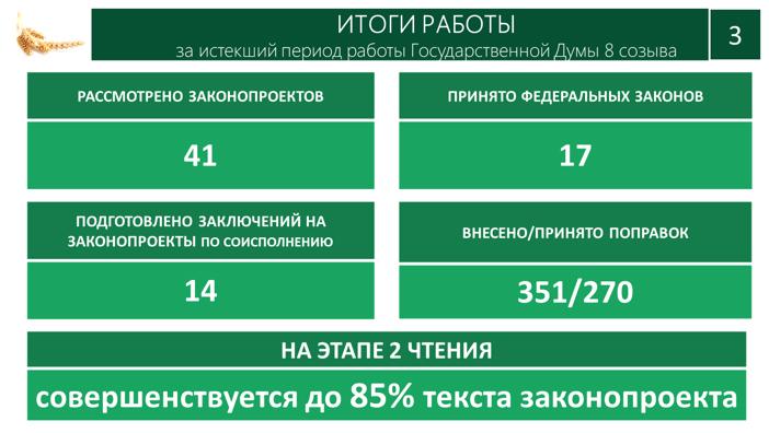 Доклад В.И. Кашина на совместном заседании Комитета Государственной Думы по аграрным вопросам и Министерства сельского хозяйства Российской Федерации