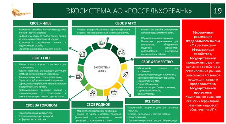 В.И. Кашин принял участие в конференции по совершенствованию деятельности отделения сельскохозяйственных наук РАН