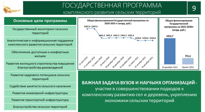В.И. Кашин принял участие в конференции по совершенствованию деятельности отделения сельскохозяйственных наук РАН