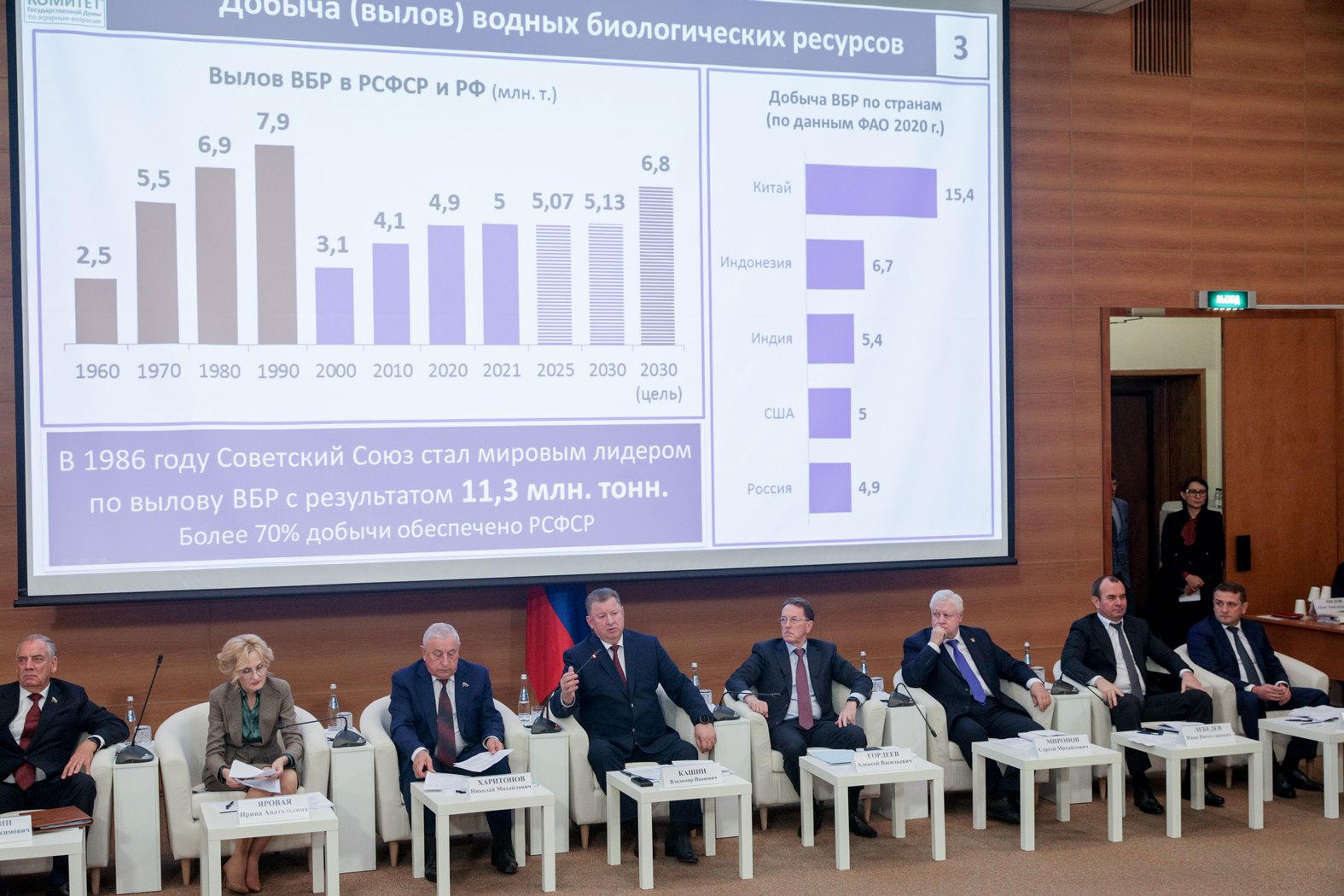 В.И. Кашин провел Парламентские слушания по развитию рыбохозяйственного комплекса России