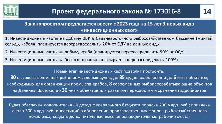 Доклад В.И. Кашина на Парламентских слушаниях на тему «Законодательное обеспечение стратегического развития рыбохозяйственного комплекса Российской Федерации»