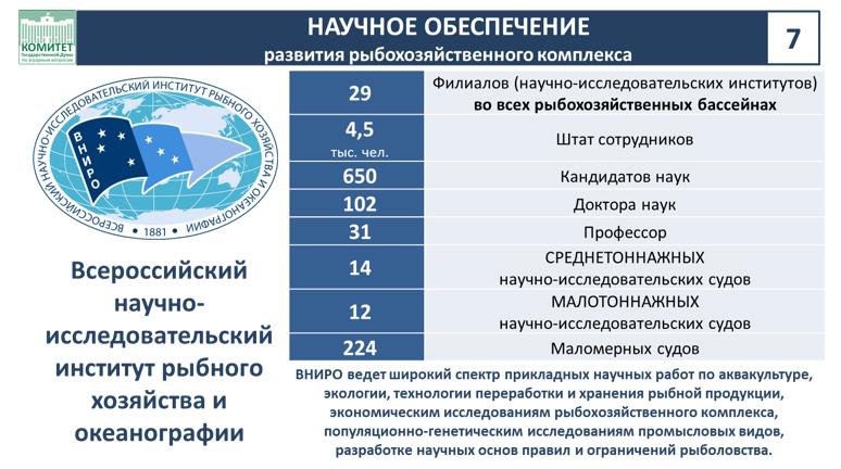Доклад В.И. Кашина на Парламентских слушаниях на тему «Законодательное обеспечение стратегического развития рыбохозяйственного комплекса Российской Федерации»