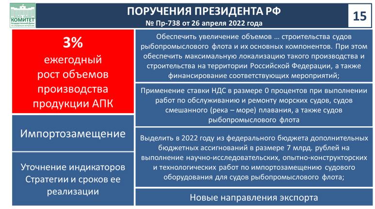 Доклад В.И. Кашина на Парламентских слушаниях на тему «Законодательное обеспечение стратегического развития рыбохозяйственного комплекса Российской Федерации»