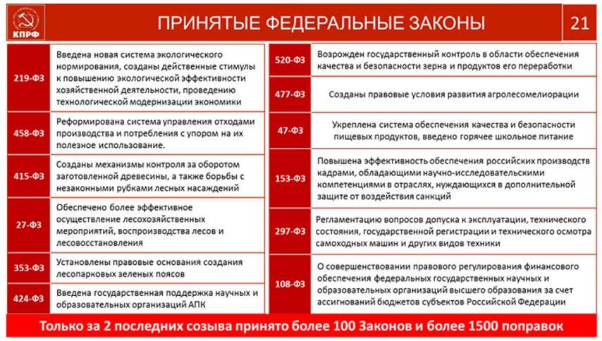 В.И. Кашин: КПРФ на марше борьбы за социалистическое Отечество и трудовой народ России