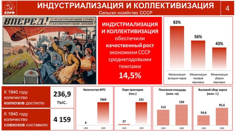 В.И. Кашин: КПРФ на марше борьбы за социалистическое Отечество и трудовой народ России