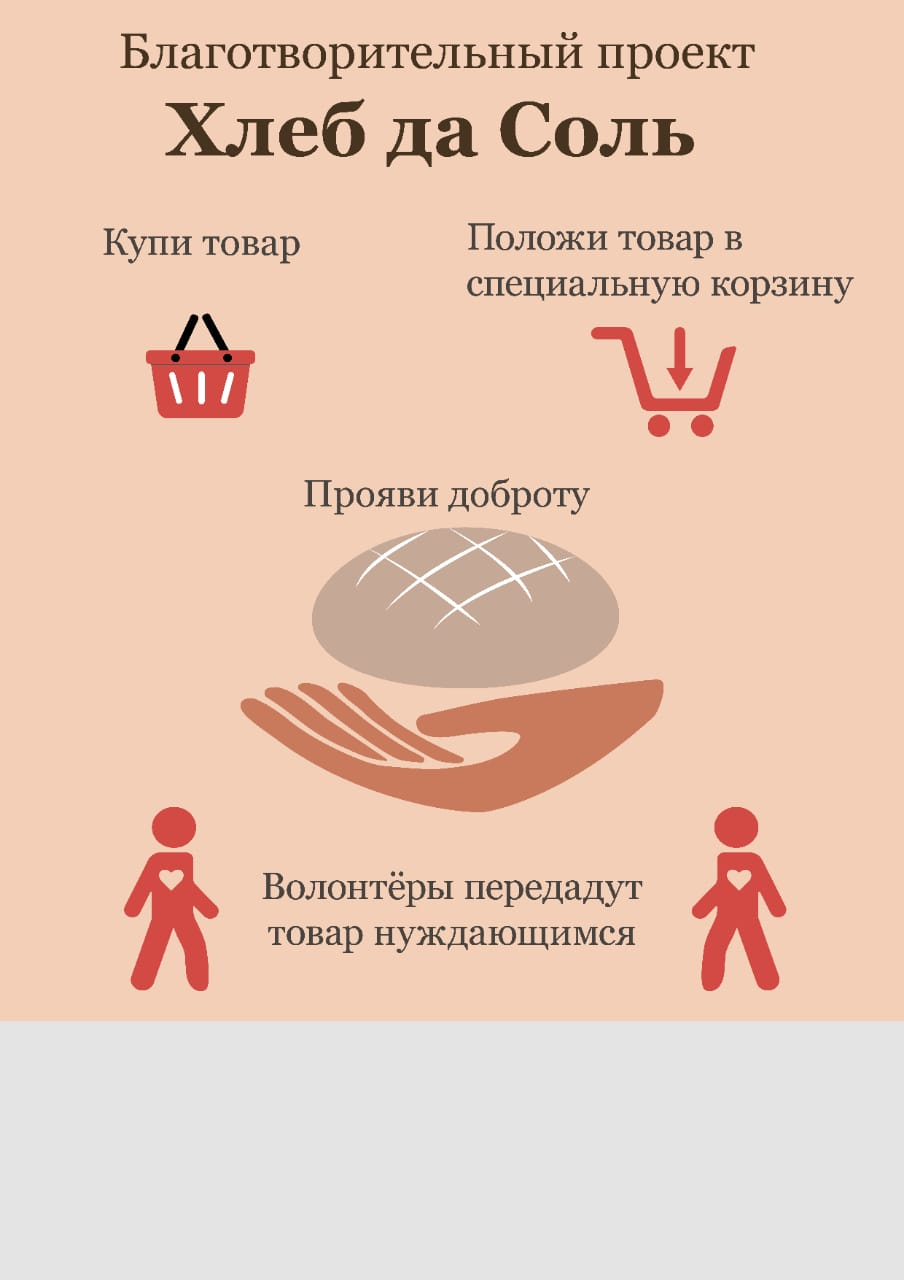 Коммунисты в Молодёжном парламенте Наро-Фоминска