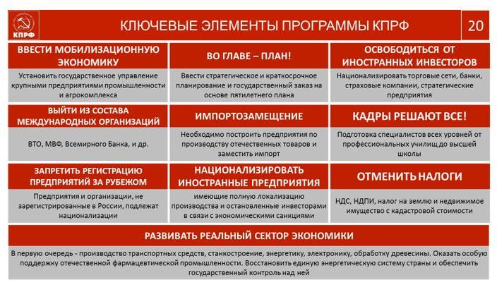 Доклад В.И. Кашина на Парламентских слушаниях по импортозамещению и структурным преобразованиям в экономике