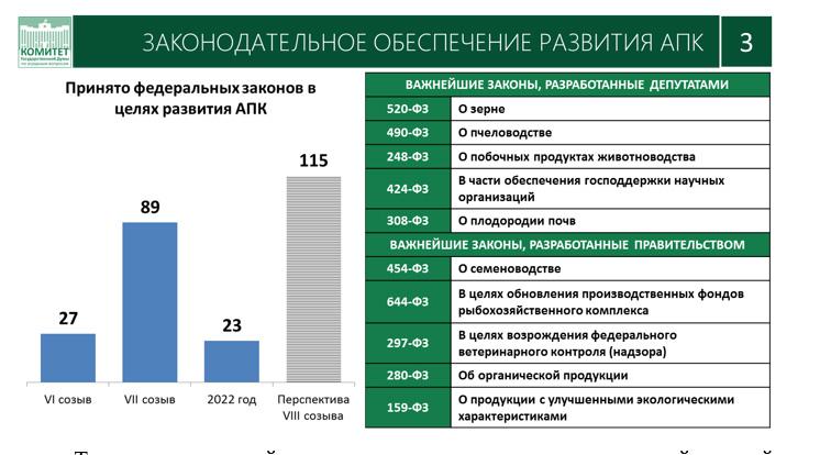 В.И. Кашин принял участие и выступил с докладом на совещании Государственной Думы со статс-секретарями федеральных органов исполнительной власти